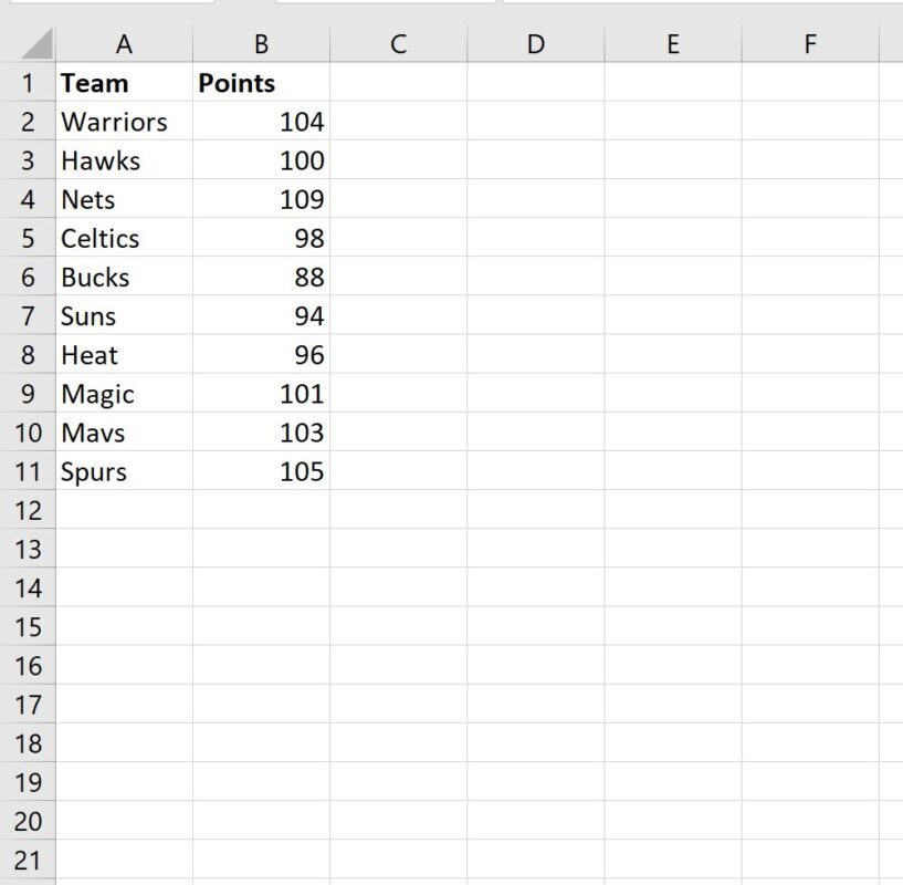 How can I use the IF and VLOOKUP nested function in Excel? 2