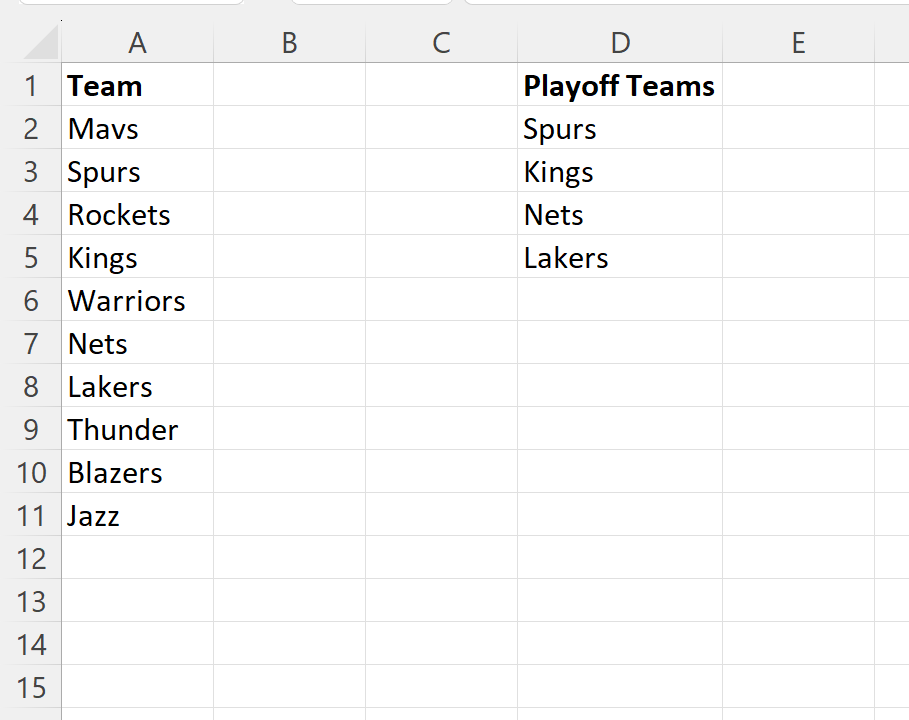 How can I create an Excel formula that checks if a cell equals a value from a list and returns a specific result if it does? 2