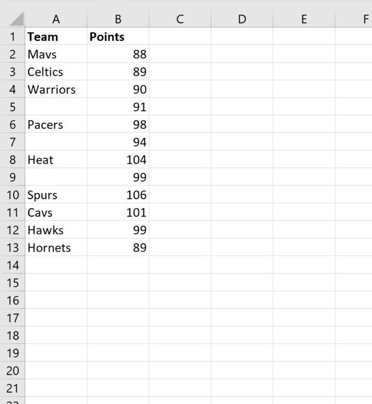 What is a simple formula in Excel for “if not empty”? 2