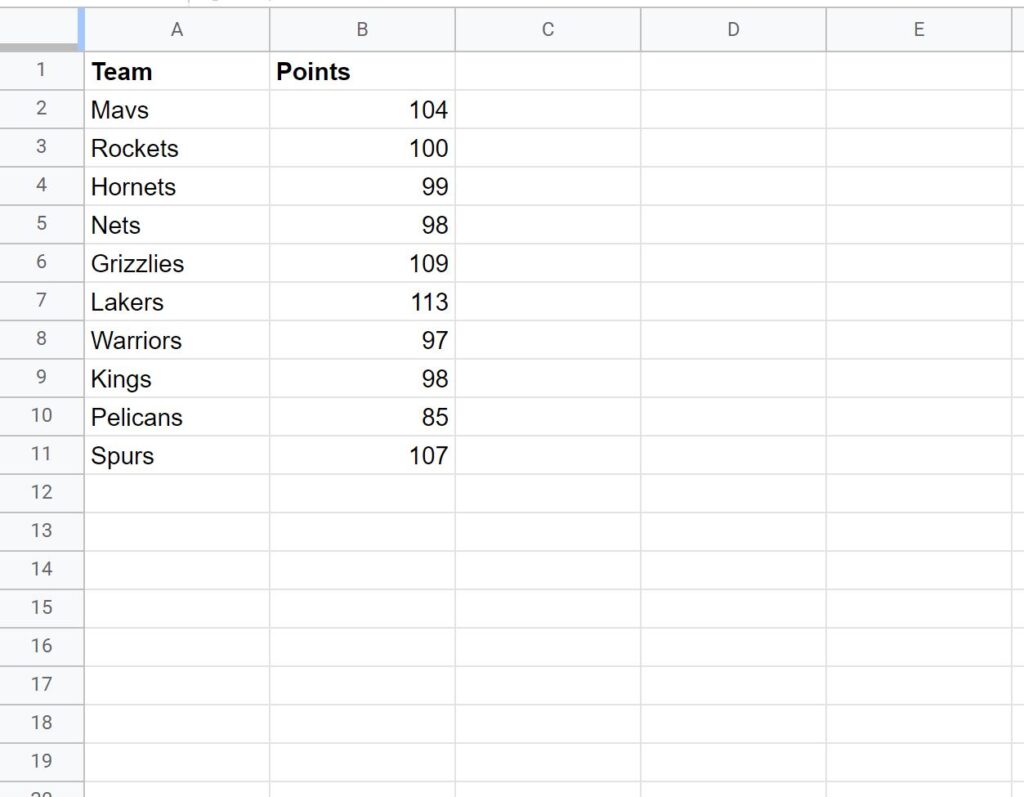 How can I use IFERROR with VLOOKUP in Google Sheets? 2