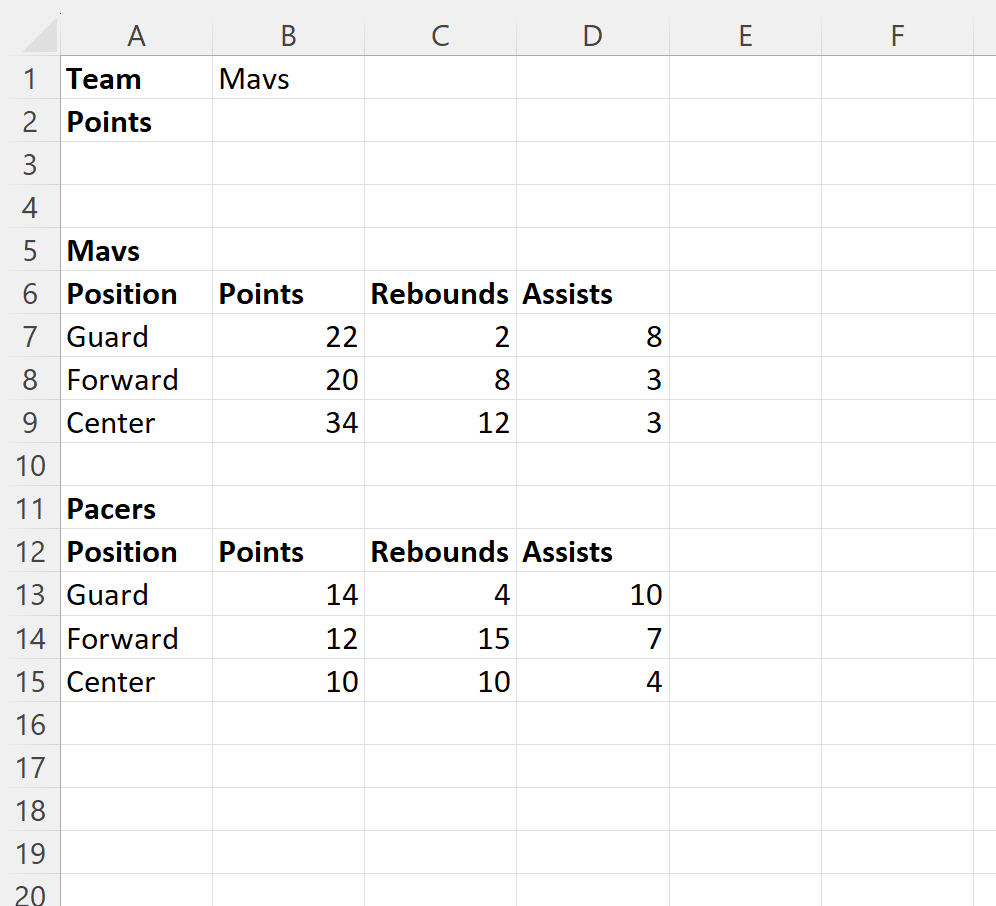 How can I use the IF function with INDEX MATCH in Excel? 2