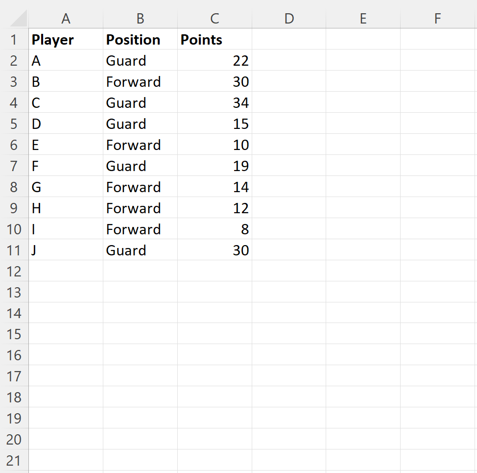 How can I use the IF function in Excel with multiple conditions? 2