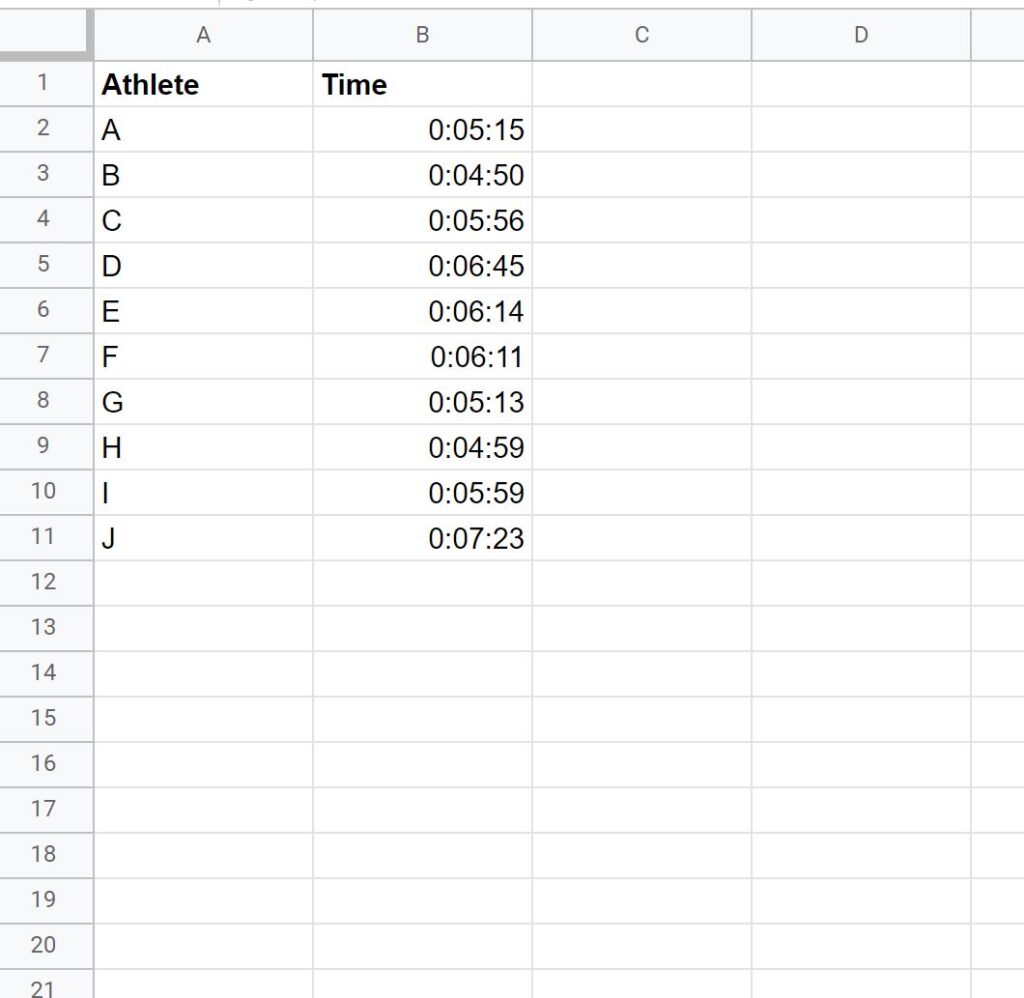 What is the formula for “If Time is Greater Than” in Google Sheets? 2
