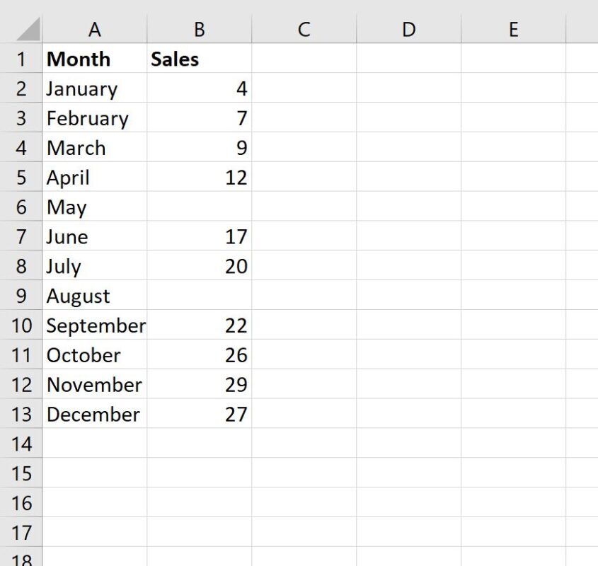 How can I create a chart in Excel that will ignore blank cells? 2