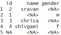 r replace NA 0