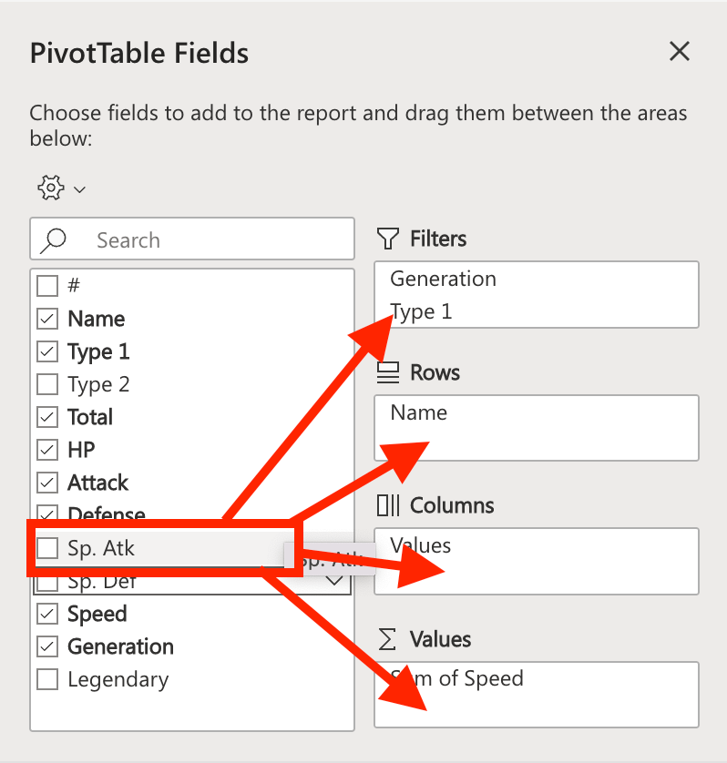 What Is The Purpose And Functionality Of An Excel PivotTable?
