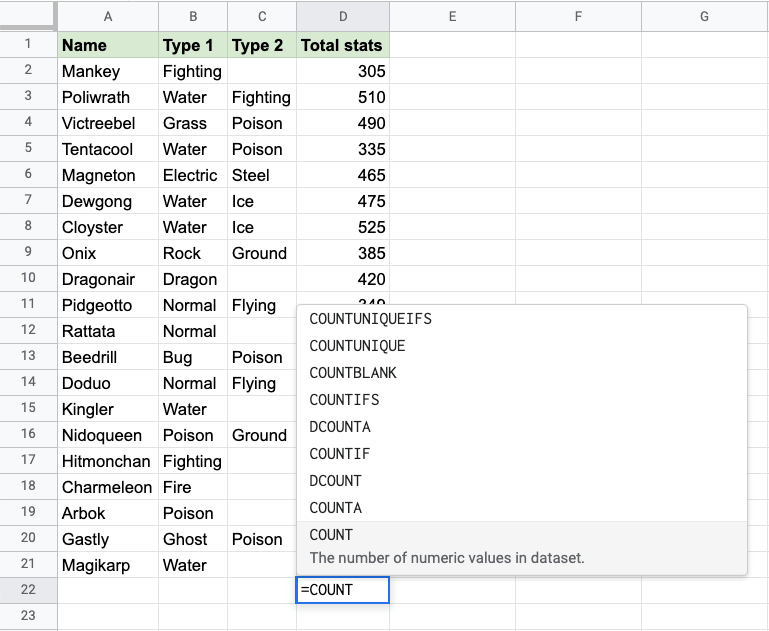 What Is The Purpose And Usage Of The COUNT Function In Google Sheets?