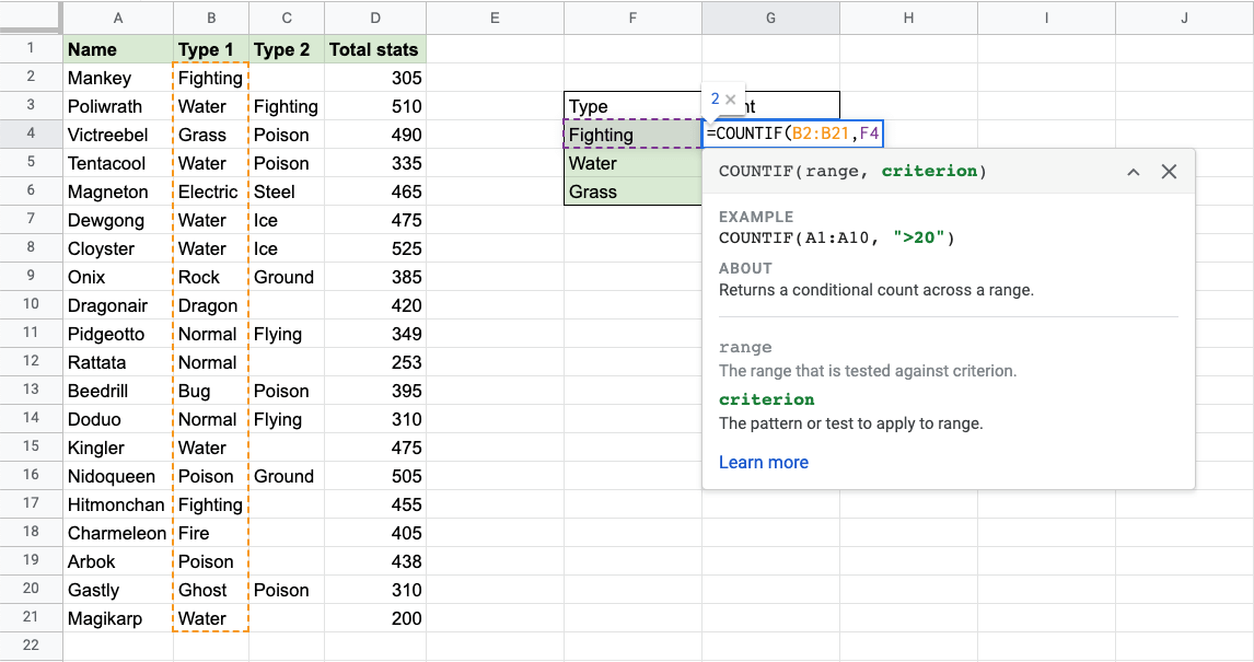 How Do You Use The COUNTIF Function In Google Sheets?