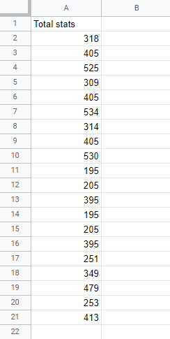 img_google_sheets_sort_by_range_5