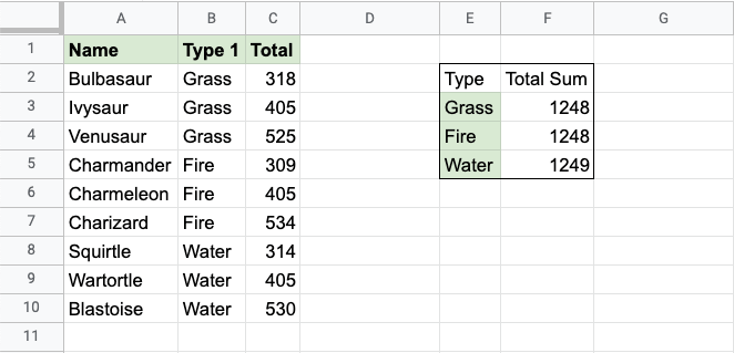 img_google_sheets_sumif5