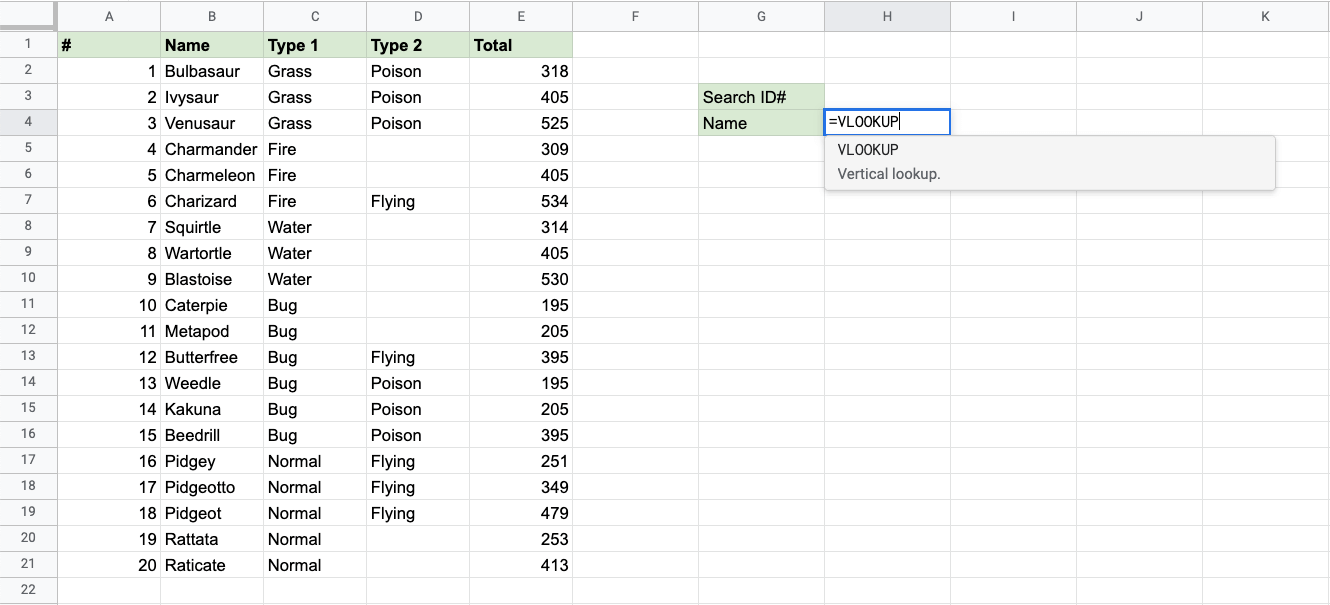What Is The Function Of The VLOOKUP Function In Google Sheets?