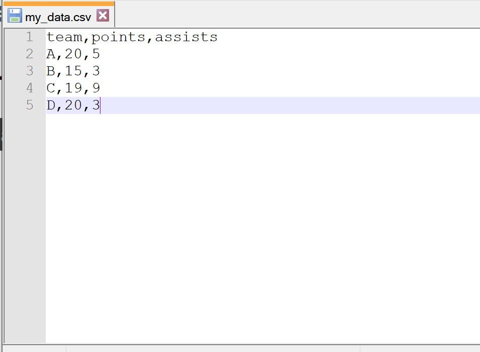 What does the error message “incomplete final line found by readTableHeader” mean in R and how can it be fixed? 2