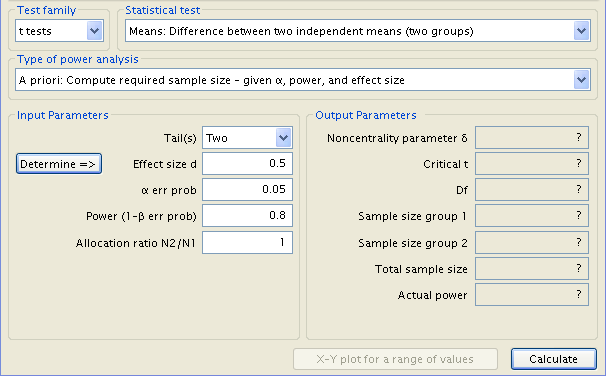 indeps