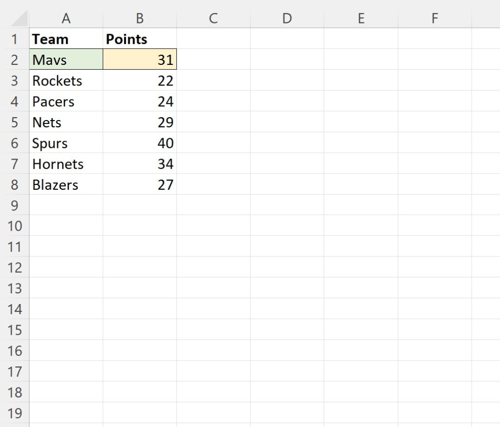How can I insert a new row in VBA with formatting applied? 2
