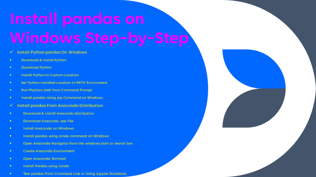 How do I install Pandas on Windows? 2