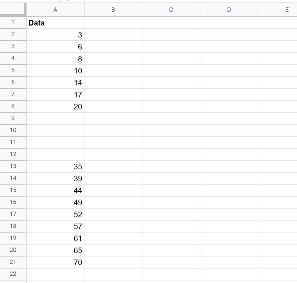 How can I interpolate missing values in Google Sheets? 2