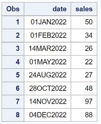 How can the INTNX function be used in SAS, and what are some examples of its applications? 2