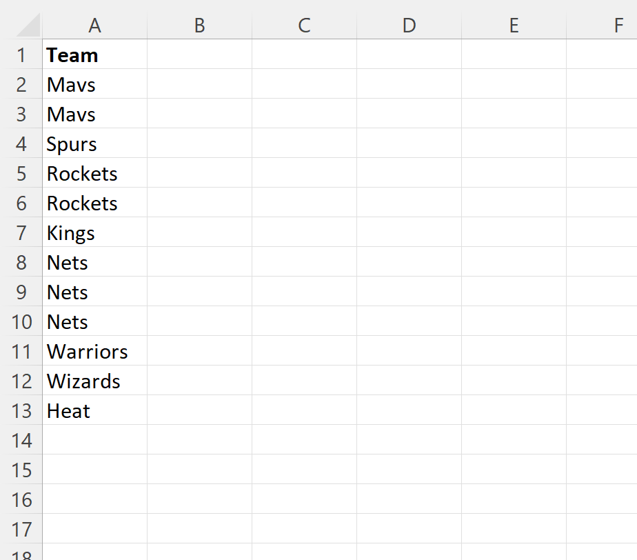 How can I keep only the duplicate values in Excel? 2