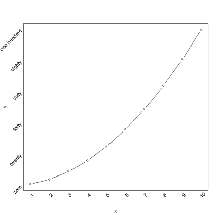 Image label_angle4