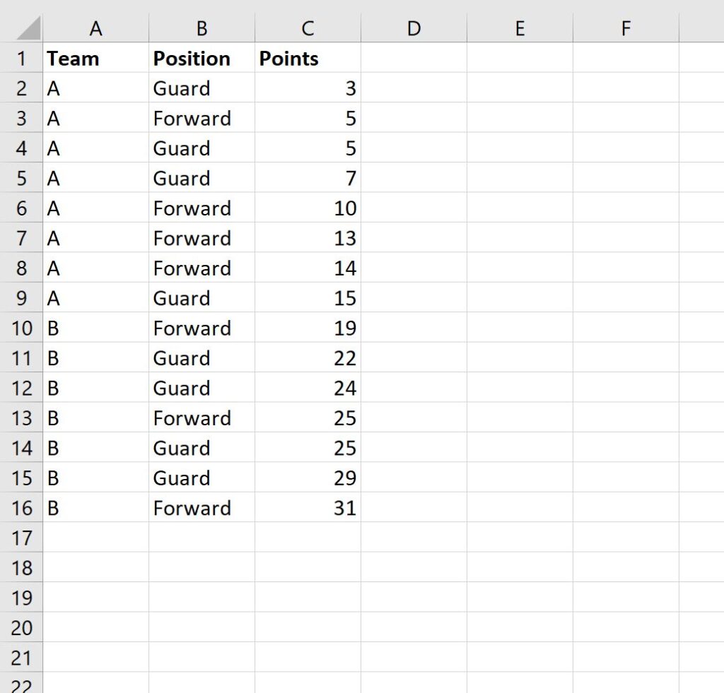 How can I use the SMALL IF function in Excel? Can you provide some examples? 2