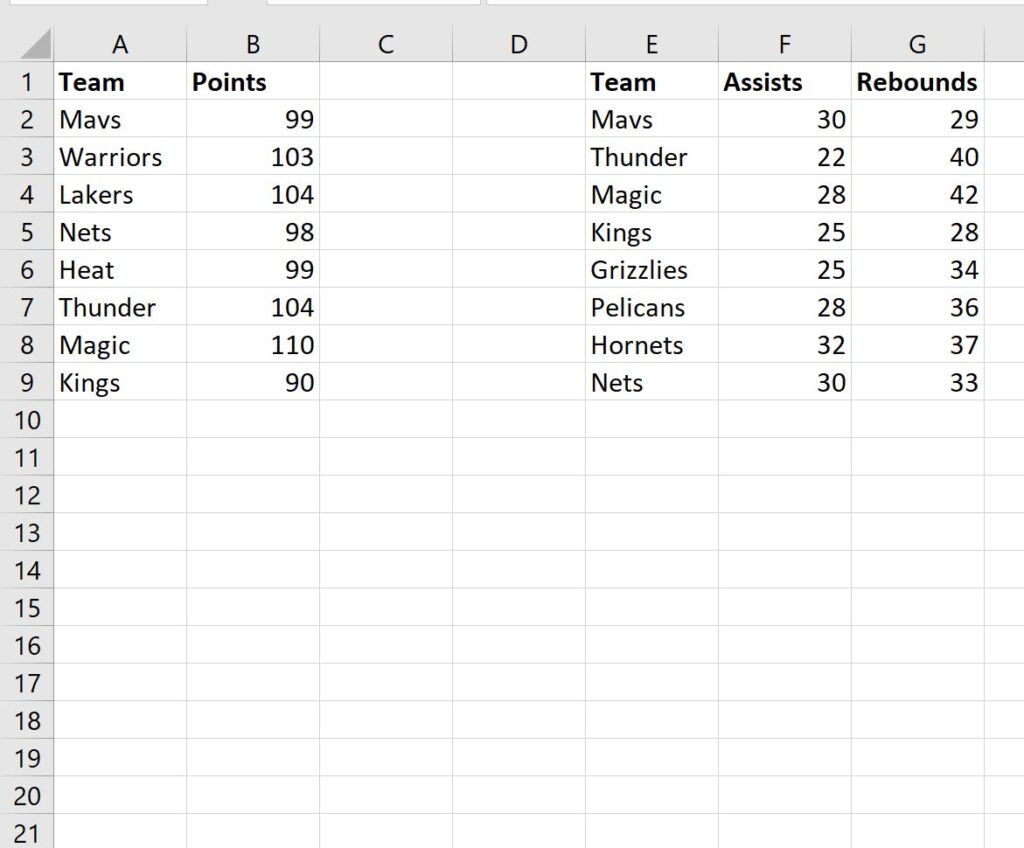 How do I perform a Left Join in Excel? Can you provide an example? 2
