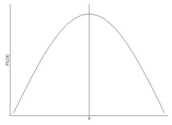 Image likelihood_only