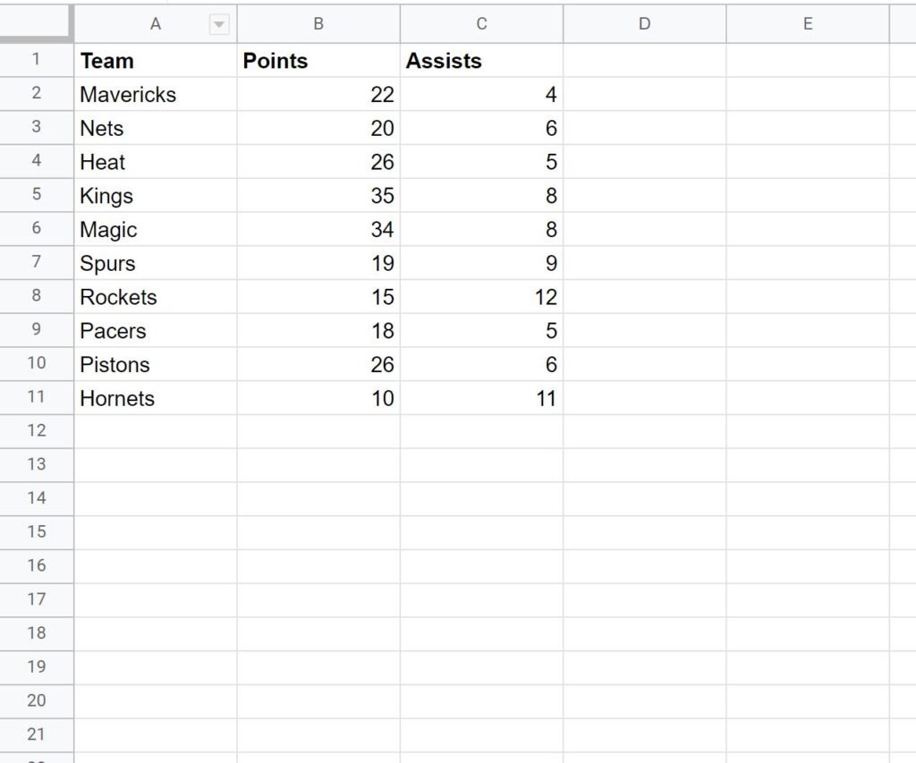 How do I filter by a list of values in Google Sheets? 2