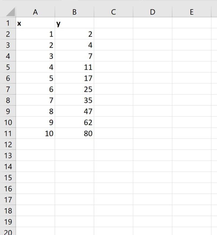 How can I use the LOGEST function in Excel? Can you provide an example? 2