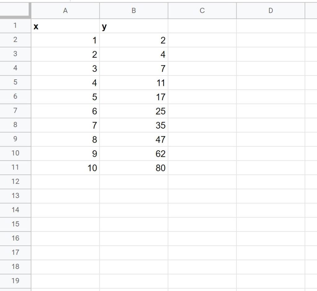 How can I use the LOGEST function in Google Sheets? 2