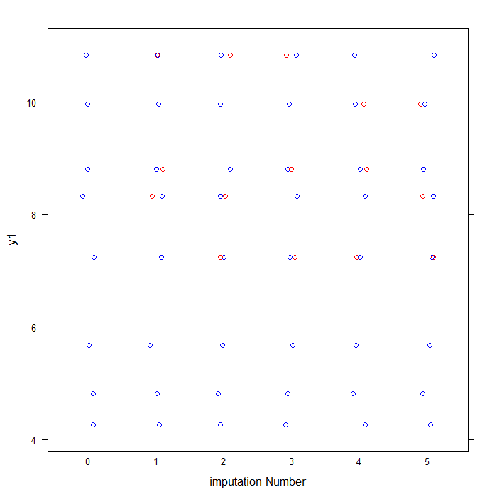 plot of chunk unnamed-chunk-11