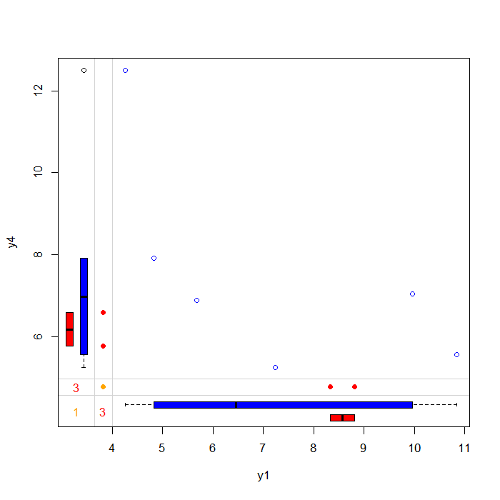 plot of chunk unnamed-chunk-6