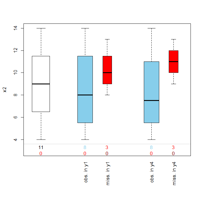 plot of chunk unnamed-chunk-7