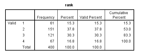 Image logit2