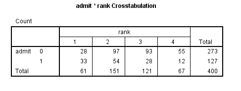 Image logit4