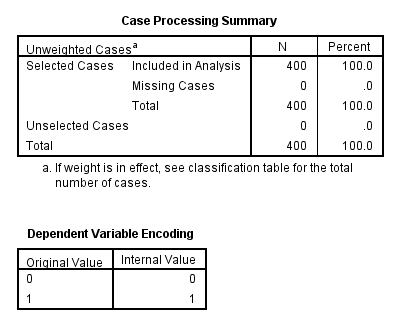 Image logit5