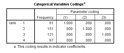 Image logit6