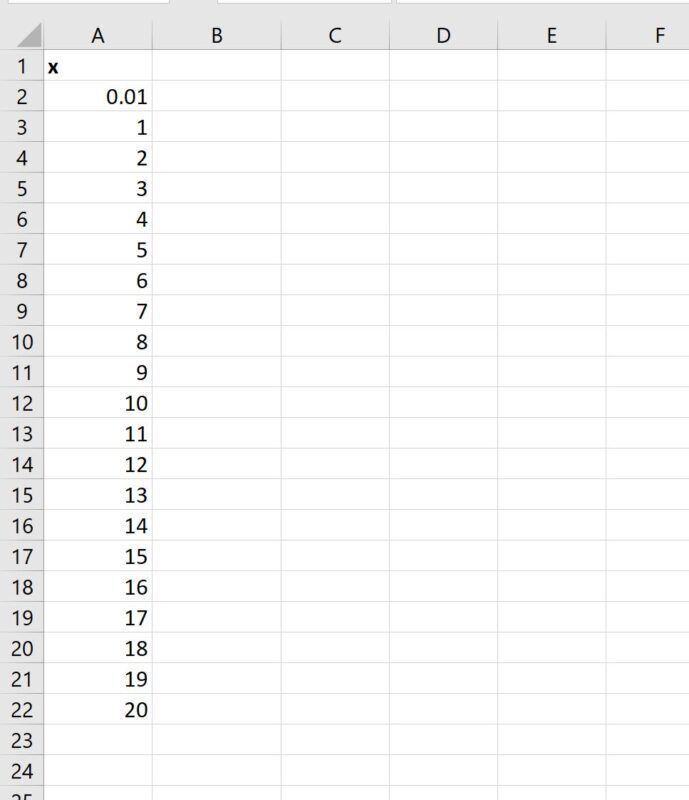lognormalexcel1