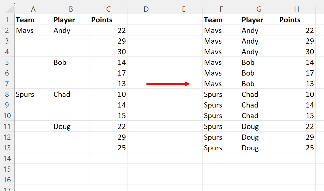 Excel fill blank cells