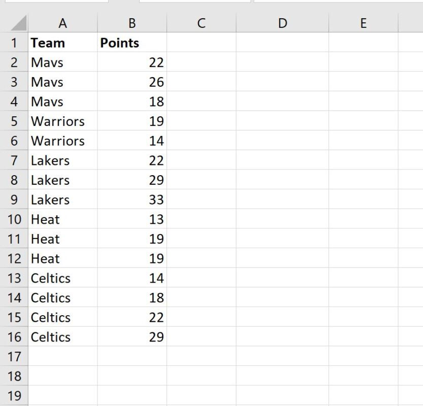 How can I find the maximum value by group in Excel? 2