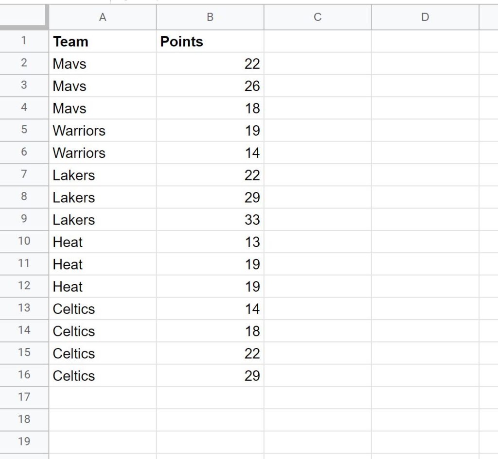 How can I use Google Sheets to find the maximum value within each group of data? 2