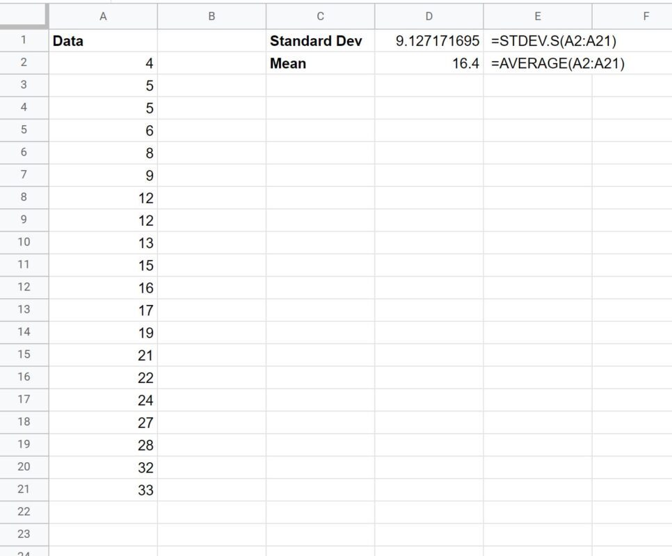 mean and standard deviation in Google Sheets