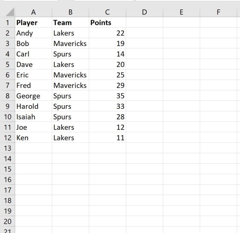 How do I calculate the median by group in Excel? 2