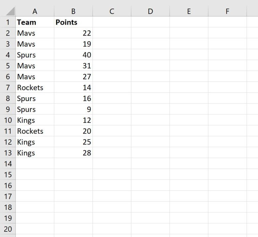 How can Excel be used to calculate the mode in a pivot table? 2