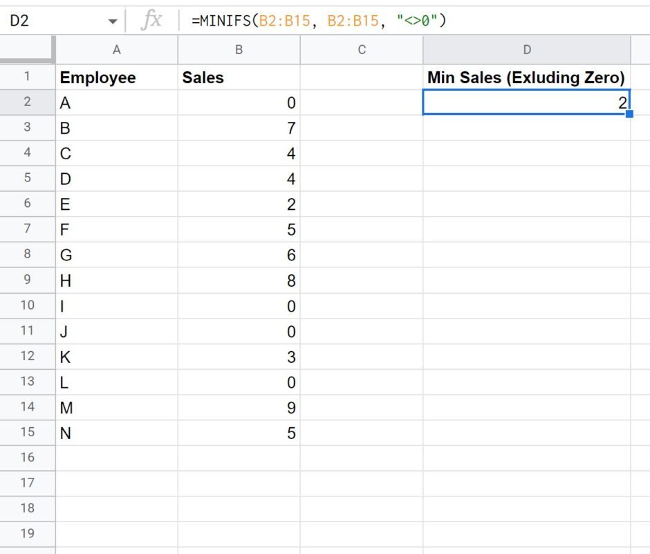 minex3 Google Sheets MINIFS function excluding zero