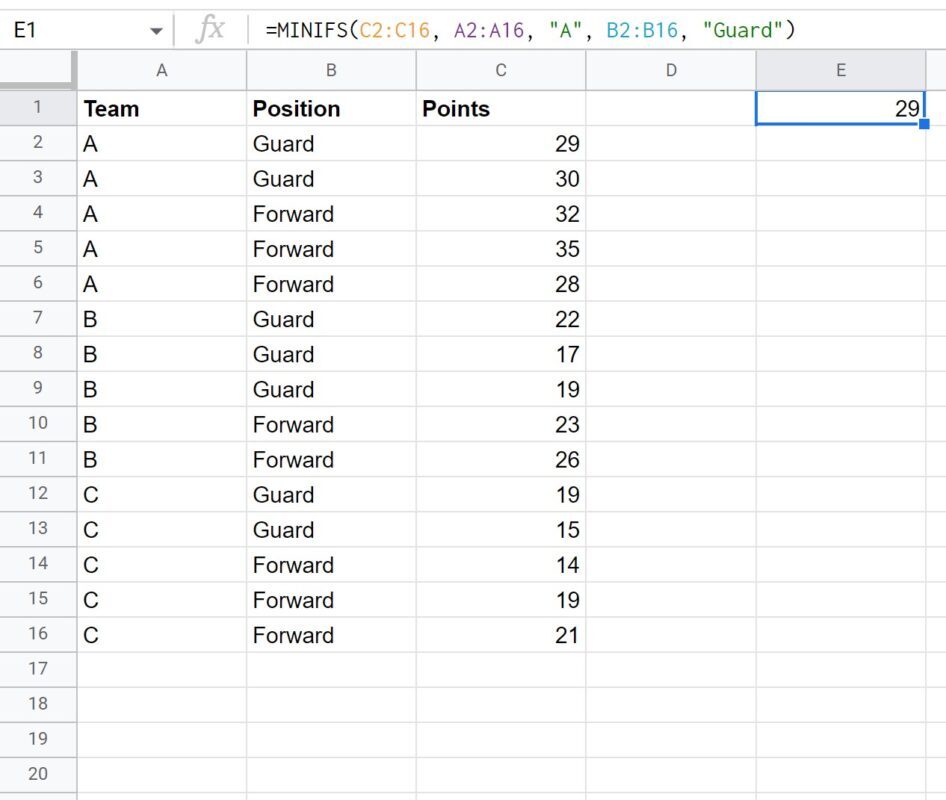Google Sheets MINIFS with multiple criteria
