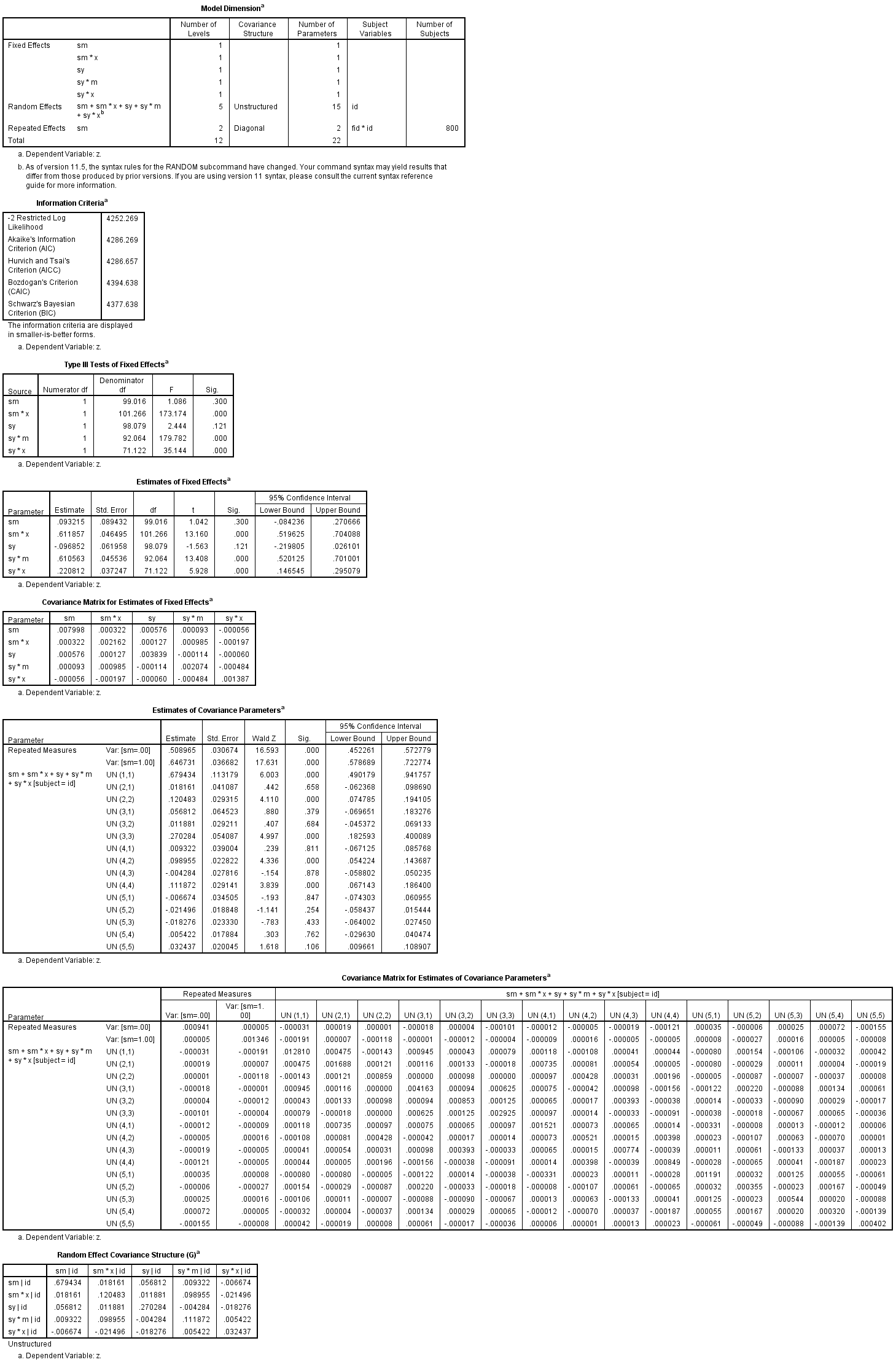 Image mlmediation_05