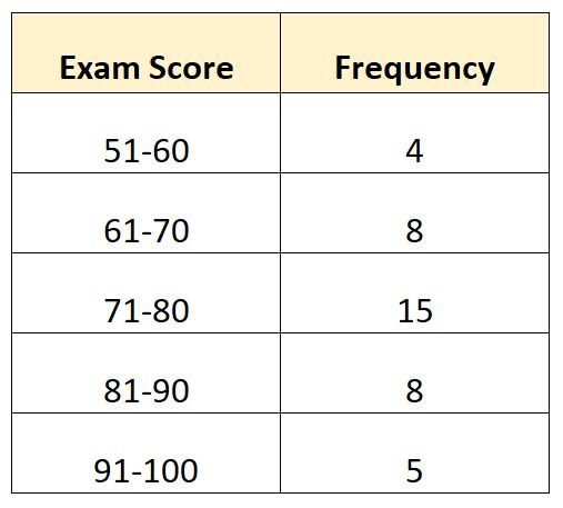 modefreq1-2