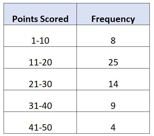 modefreq2-2