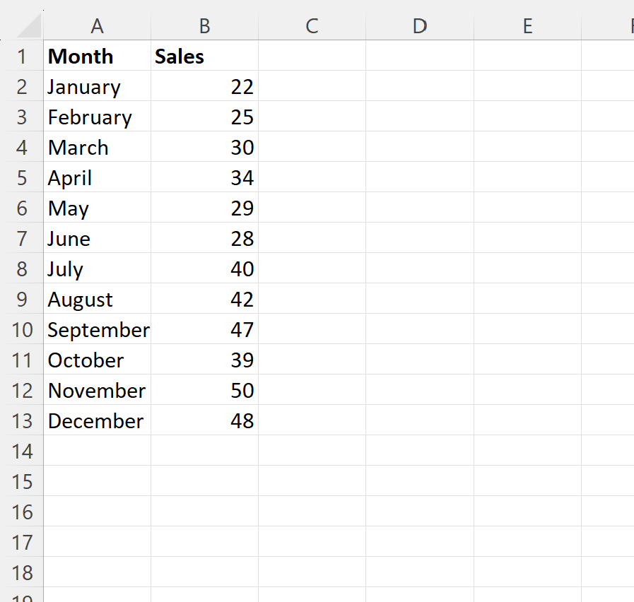 How Do I Calculate A Centered Moving Average In Excel?