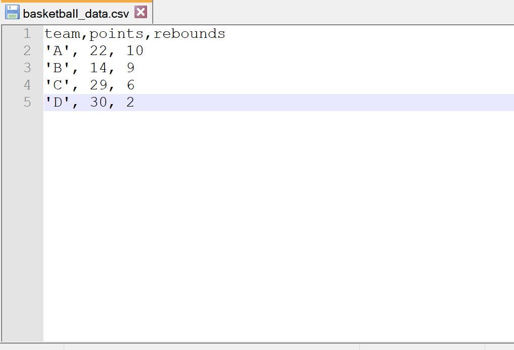 Can the “Fix in R” statement be applied when there are more columns than column names in a dataset? 2